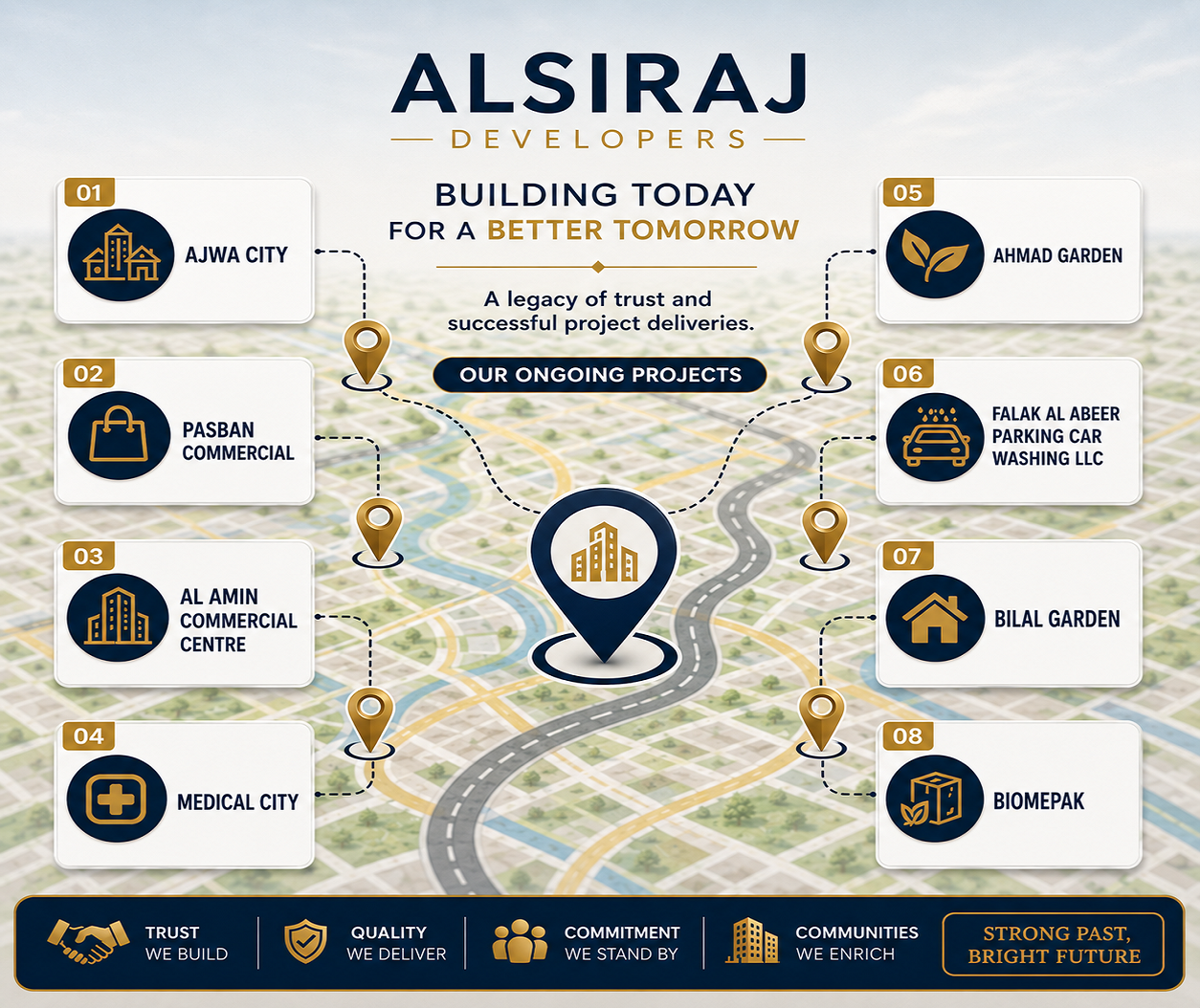 Al Siraj Developers